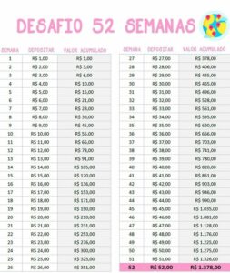 60e23934befdb76163a313135ad032ba-1-253x300 Desafio das 52 Semanas para Economizar: Como Poupar Dinheiro de Forma Simples e Eficiente