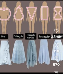 exemplo-de-roupas-257x300 Entenda seu tipo de corpo (ampulheta, triângulo, retângulo…) e aprenda a se valorizar com estilo