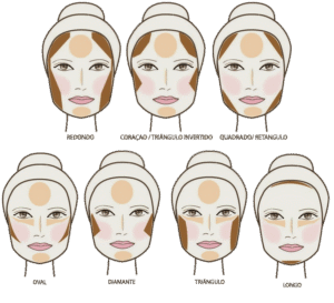 maquiagem-para-o-tipo-de-rosto-300x273 Descubra o seu tipo de rosto — e aprenda a valorizar ainda mais sua beleza natural