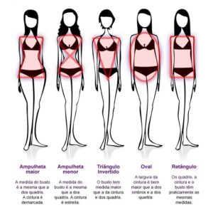 tipo-de-corpo-300x295 Entenda seu tipo de corpo (ampulheta, triângulo, retângulo…) e aprenda a se valorizar com estilo