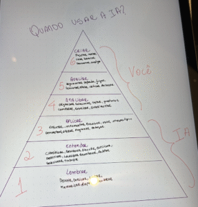 Captura-de-tela-2025-12-19-064550-287x300 Como usar a IA no dia a dia sem complicar sua rotina